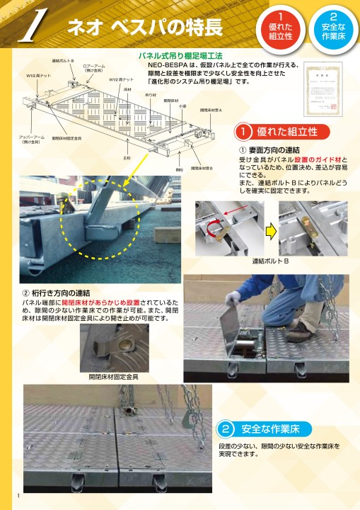 ネオべスパ ファステック